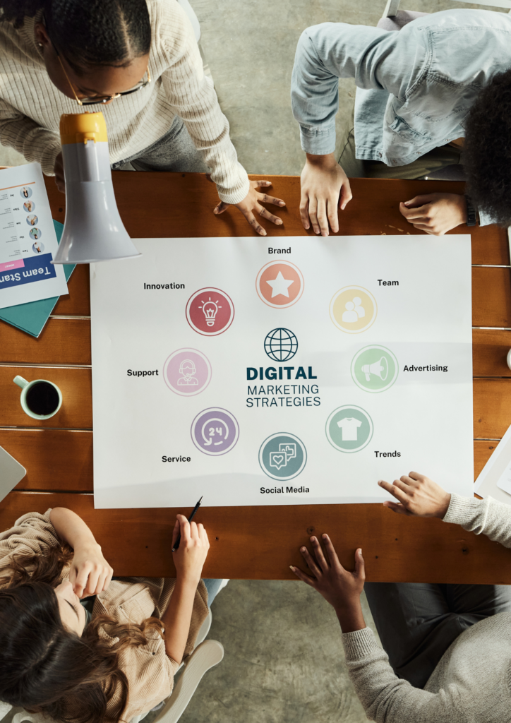 digital marketing services menu